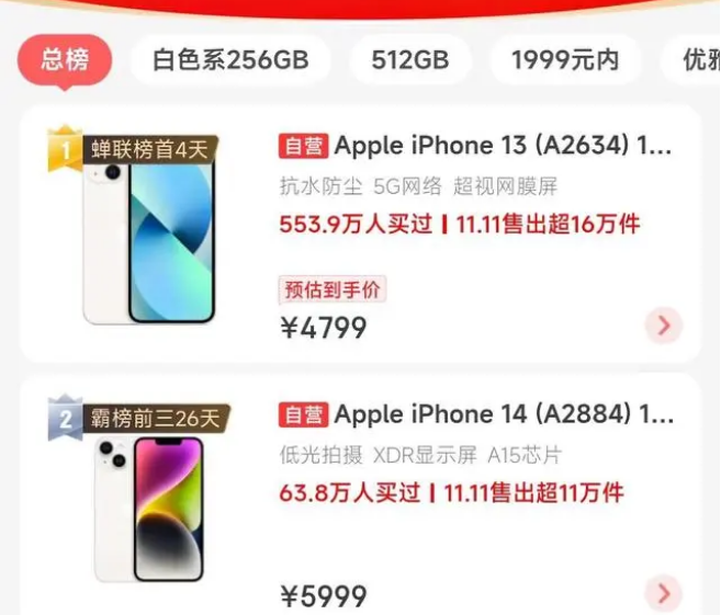 科尔沁苹果14维修分享iPhone14配置不如同价位的安卓还能大卖 