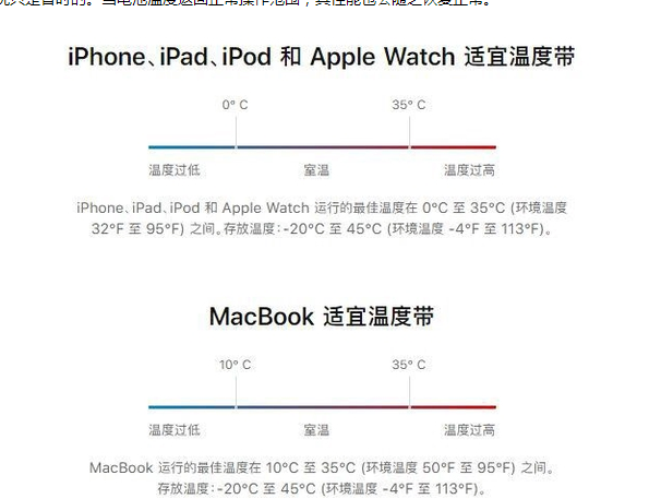 科尔沁苹果13维修分享iPhone 13耗电越来越快怎么办 