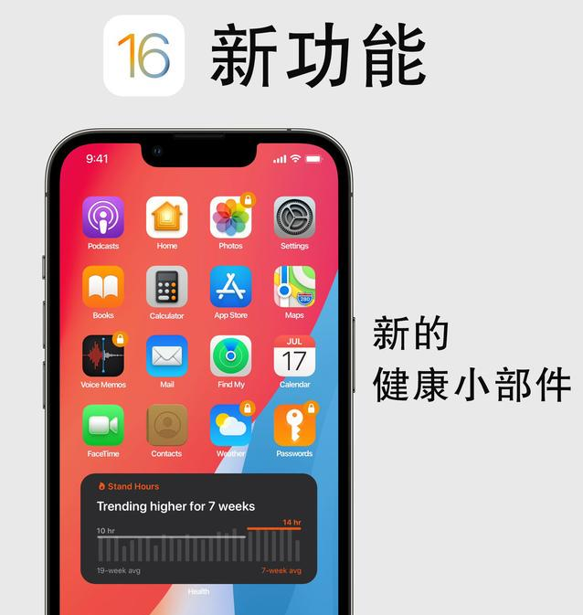 科尔沁苹果手机维修分享iOS16新功能汇总 