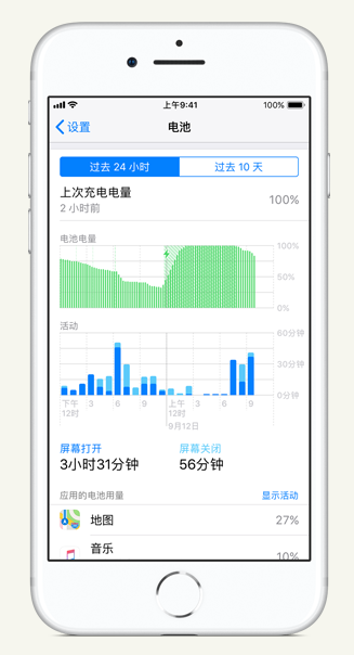 科尔沁苹果手机维修分享iPhone 在夜间待机时耗电异常怎么办 
