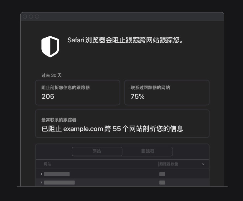 科尔沁苹果手机维修分享如何在 Safari 浏览器中查看和打开隐私报告 