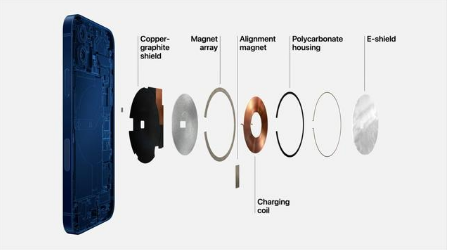 科尔沁苹果手机维修分享iPhone 12真的会威胁身体健康吗 