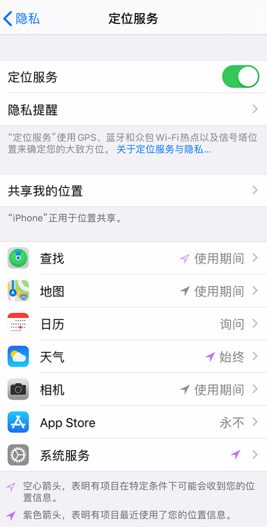 科尔沁苹果手机维修分享iPhone 状态栏中时间显示为蓝色图标是什么情况 
